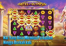 Slot Perkalian Paling Besar