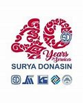 Surya Donasin Depok